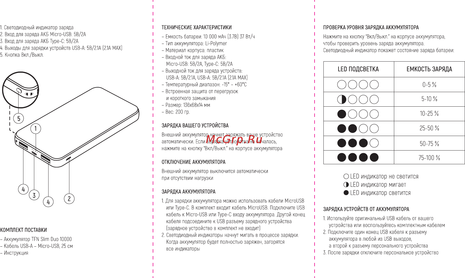 TFN PB-202 10000mAh SlimDuo Black [2/2] Оооо