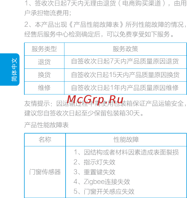 Aqara MCCGQ11LM [11/49] Ibbw ts