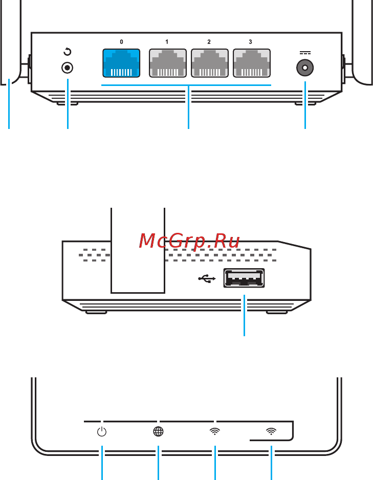 Keenetic 4G (KN-1211) [2/16] Знакомство с keenetic 4g