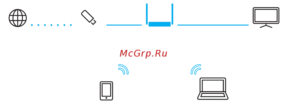Keenetic 4G (KN-1211) [6/16] Для подключения к интернету 3g 4g вам понадобится usb модем располагайте его вблизи окна и не загораживайте предметами которые могут ослабить сигнал сотовой сети при необх...