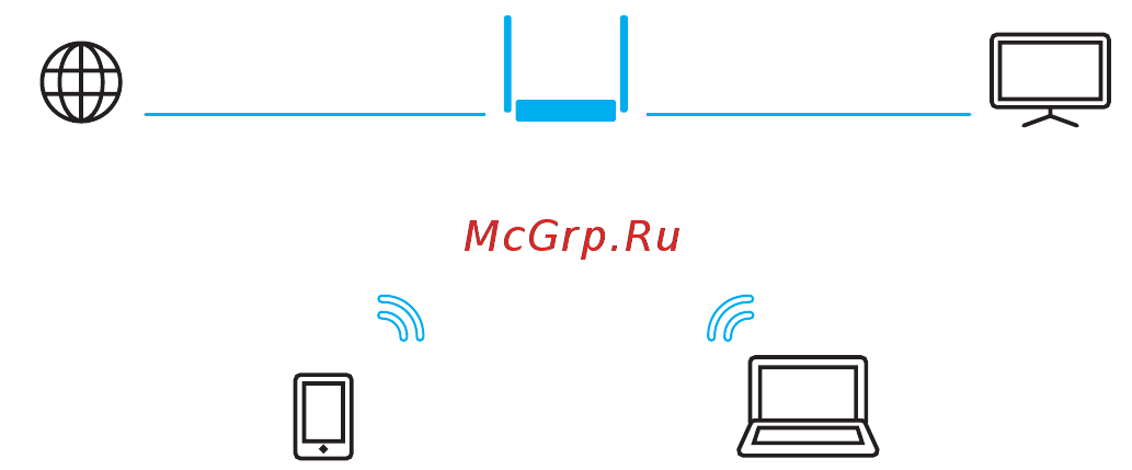 Keenetic 4G (KN-1211) [7/16] Кабель выделенной линии от провайдера должен быть проложен до места расположения интернет центра и подключен к его порту 0