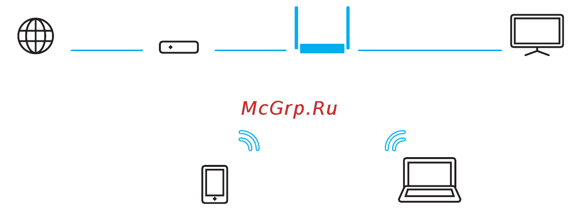 Keenetic 4G (KN-1211) [8/16] Подключение к интернету по технологиям dsl или pon