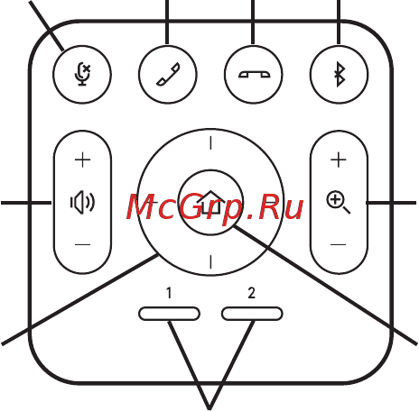 Logitech MeetUp ConferenceCam (960-001102) [12/32] Télécommande