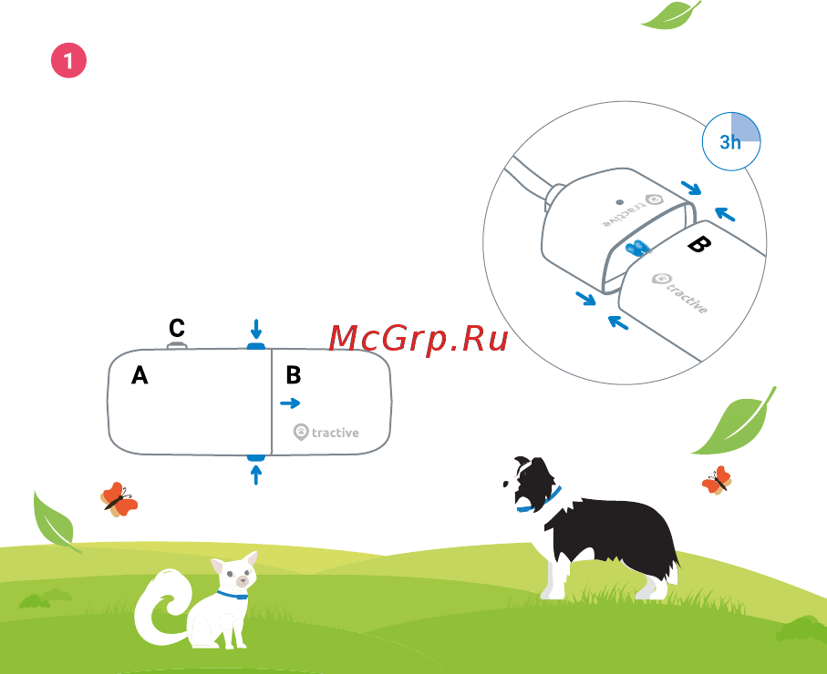 Tractive GPS трекер для собак (TRDOG1) Инструкция по эксплуатации онлайн