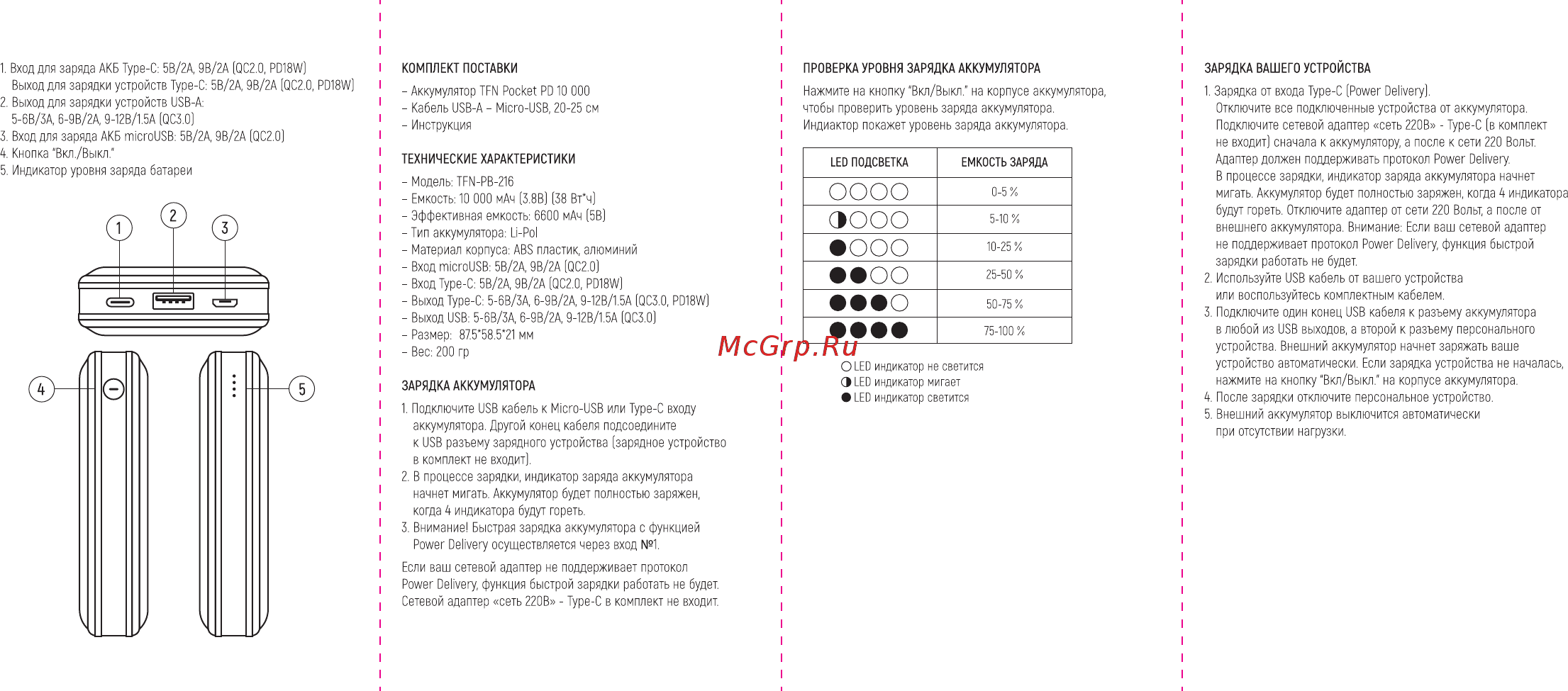 TFN Pocket PD PB-216 [2/2] Чю чи_лу