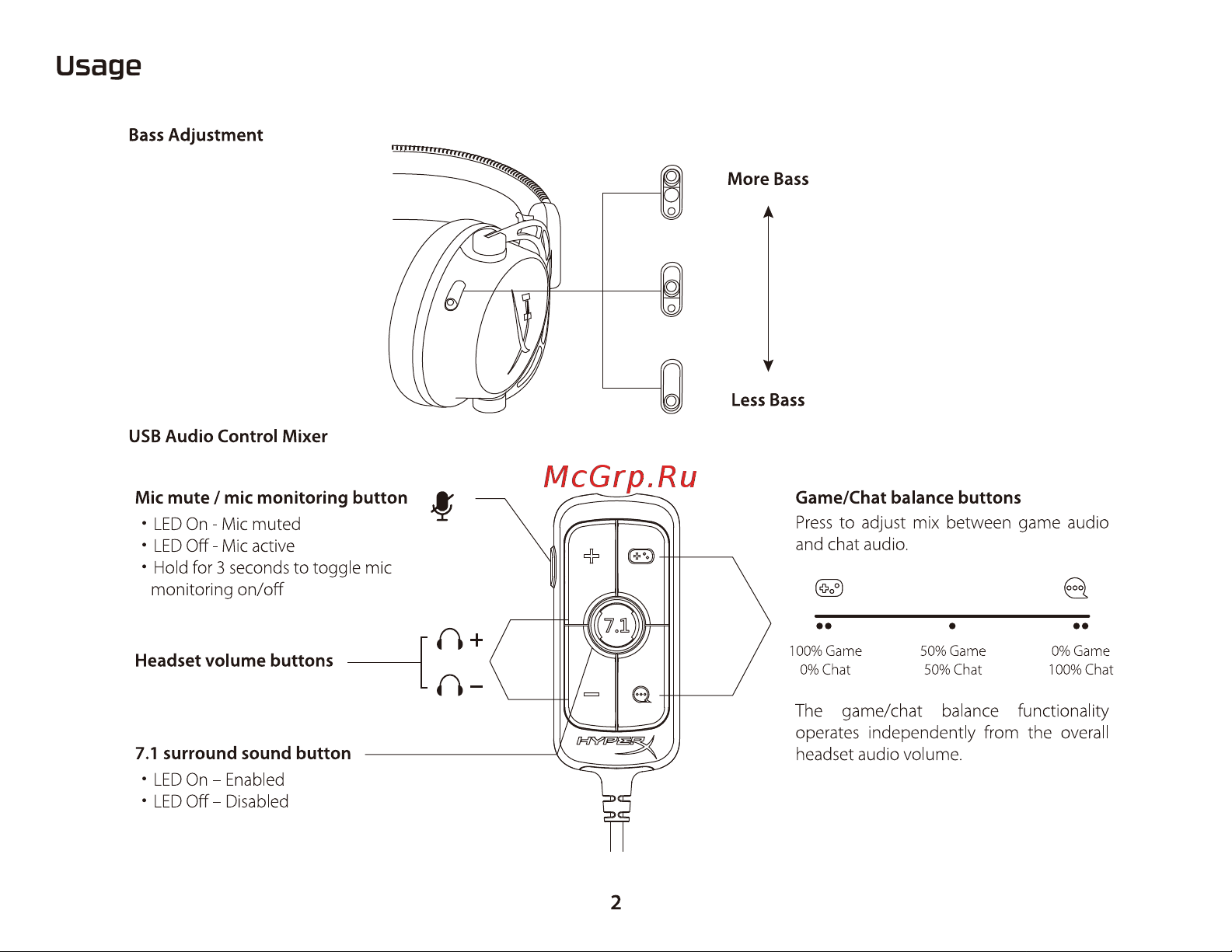 HyperX Cloud Alpha S Black (HX-HSCAS-BK/WW) Инструкция по эксплуатации онлайн [2/15] 577594