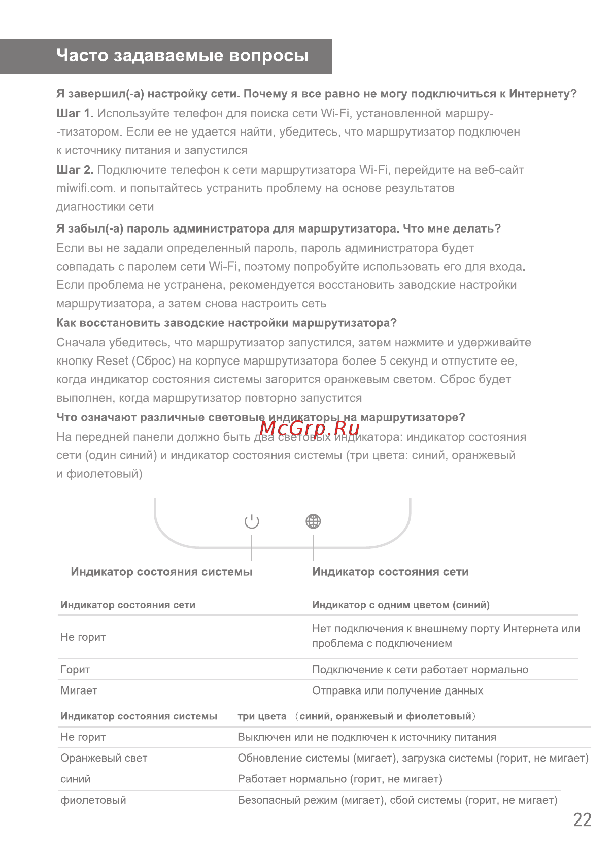 Mi 4A (DVB4230GL) [24/36] Часто задаваемые вопросы