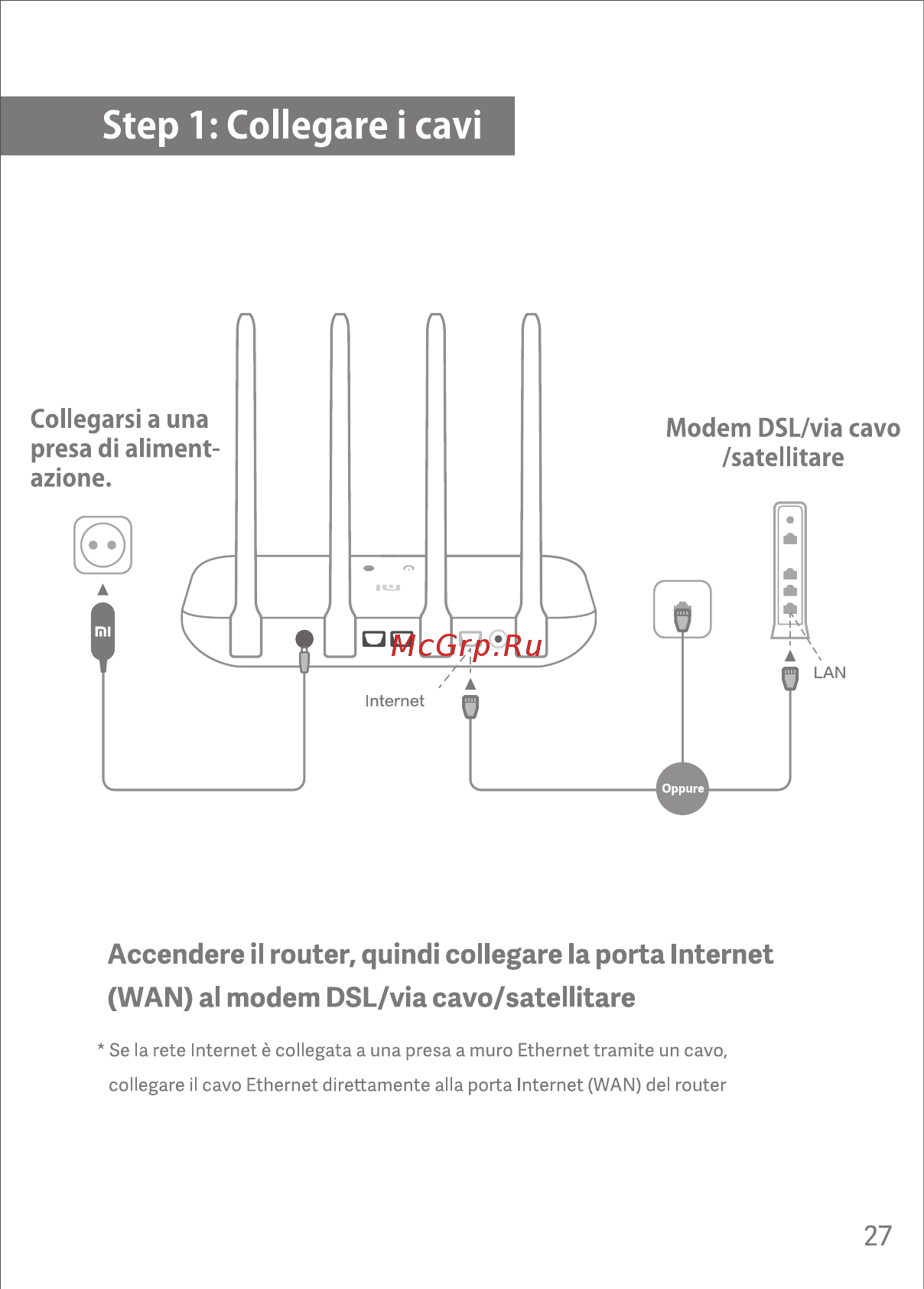 Mi 4A (DVB4230GL) [29/36] Step 1 collegare i caví
