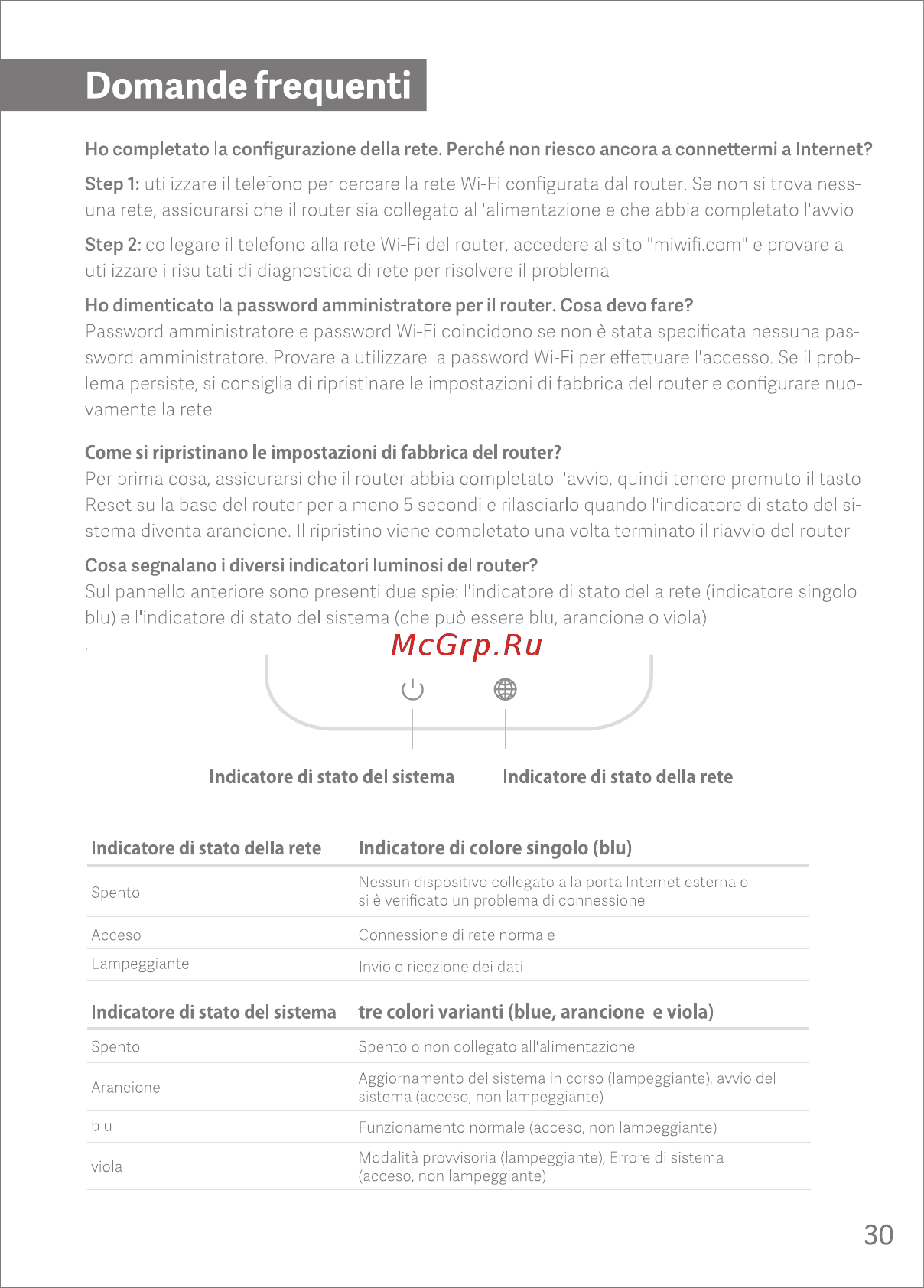 Mi 4A (DVB4230GL) [32/36] Domande frequenti