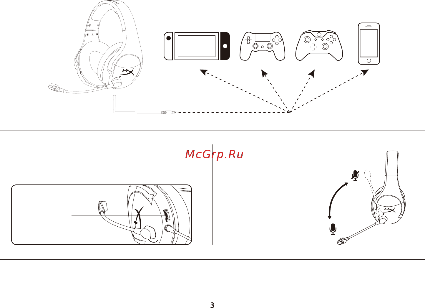 HyperX Cloud Stinger Core 7.1 (HHSS1C-AA-BK/G) [3/12] Connecting with 3 mm analog