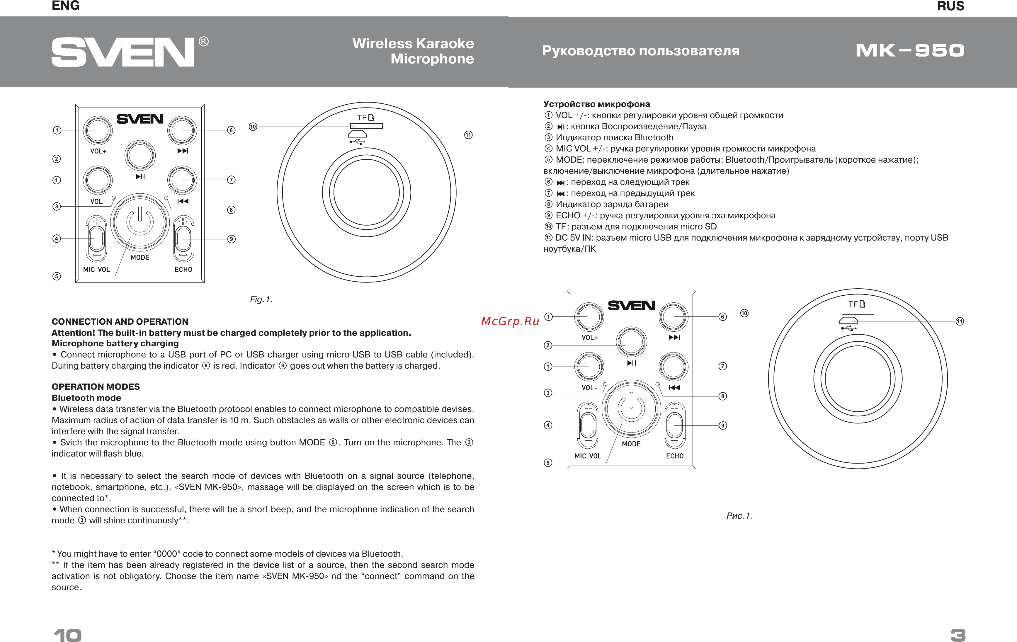 Sven MK-950 для караоке (Bluetooth, microSD) [3/6] Ivi к э 5 о