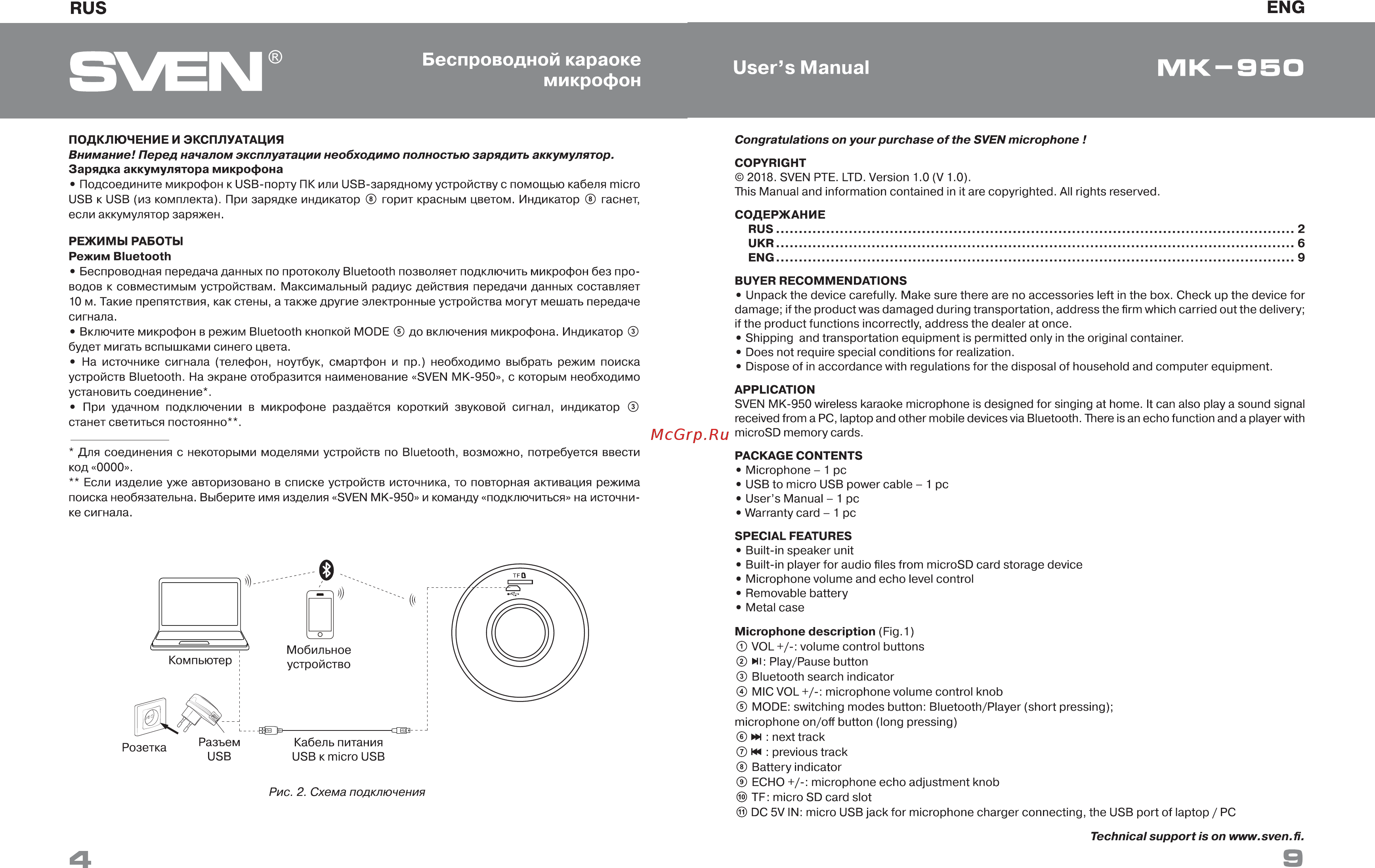 Sven MK-950 для караоке (Bluetooth, microSD) [4/6] Мк э5о