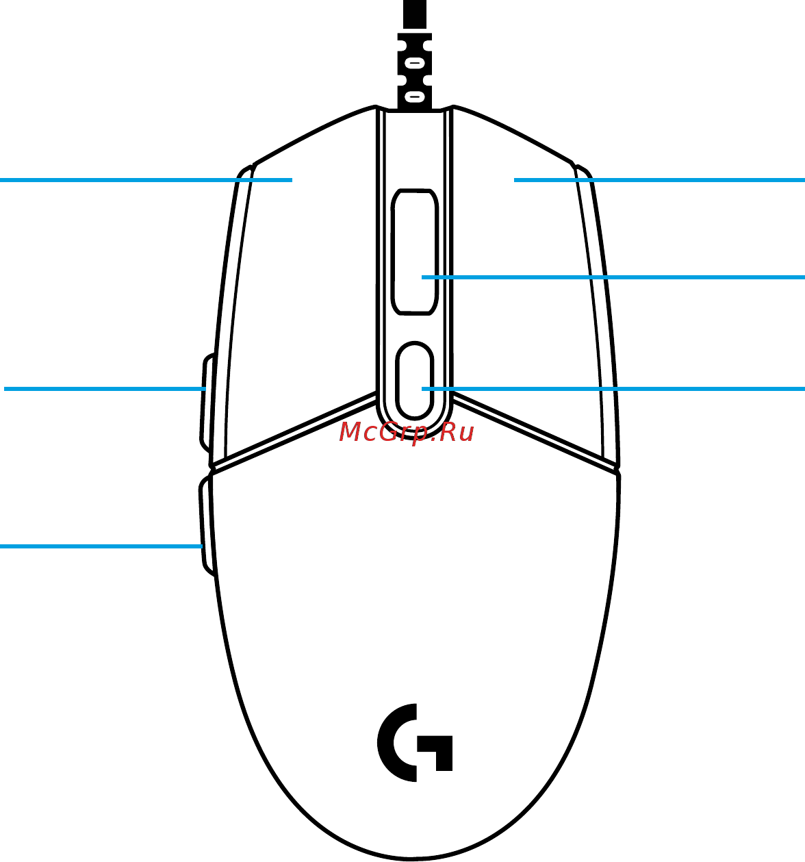 Logitech G102 LightSync White [91/93] אלמ תונכתל םינתינ םינצחל 6