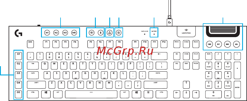 Logitech G915 Tactile (920-008909) (русская раскладка) [114/0] 3 4 5 6 7