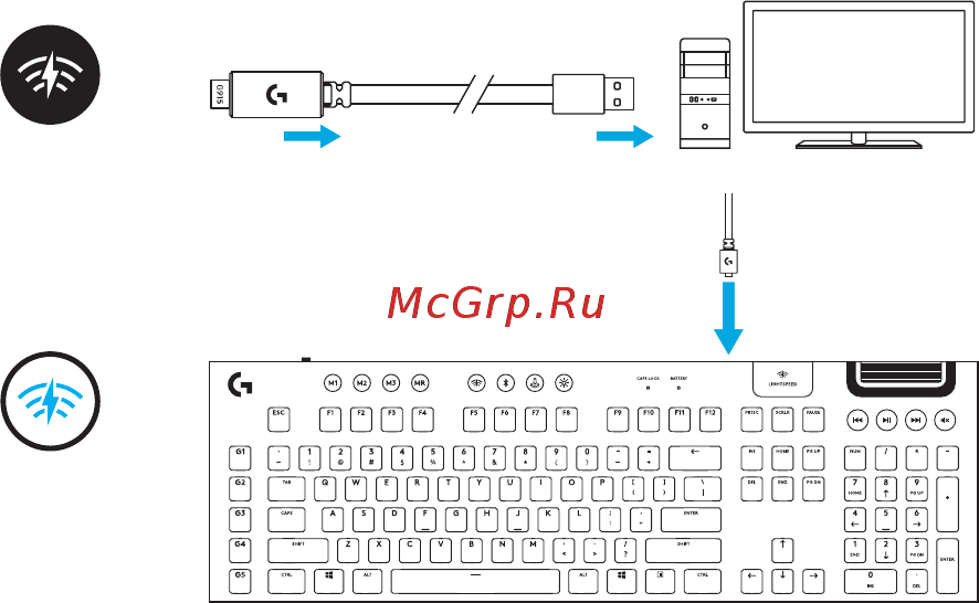 Logitech G915 Tactile (920-008909) (русская раскладка) [168/0] Funkcje klawiatury elementy sterujące połączeniem bezprzewodowym