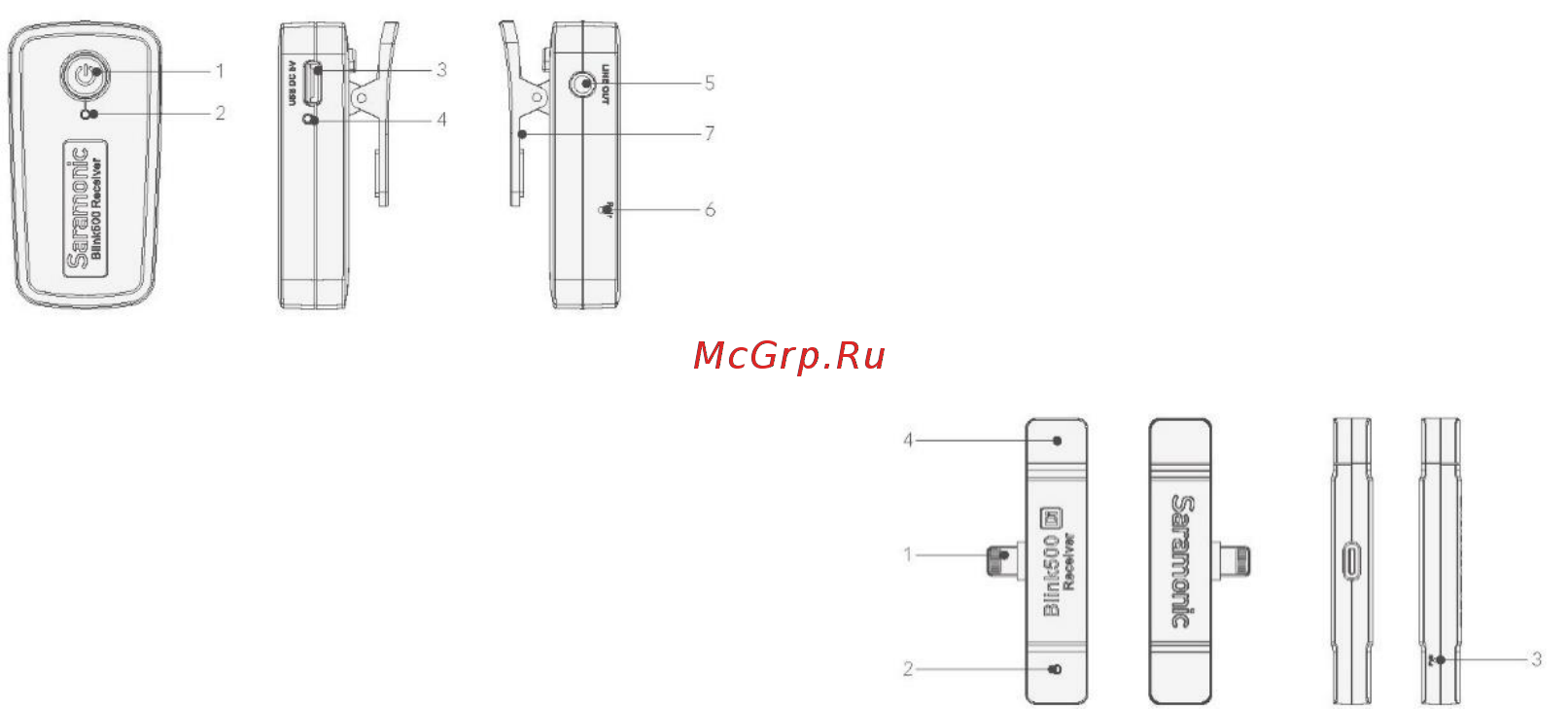 Saramonic Blink500 B4 (TX+TX+RXDI) Инструкция по эксплуатации онлайн [3/11] 577950