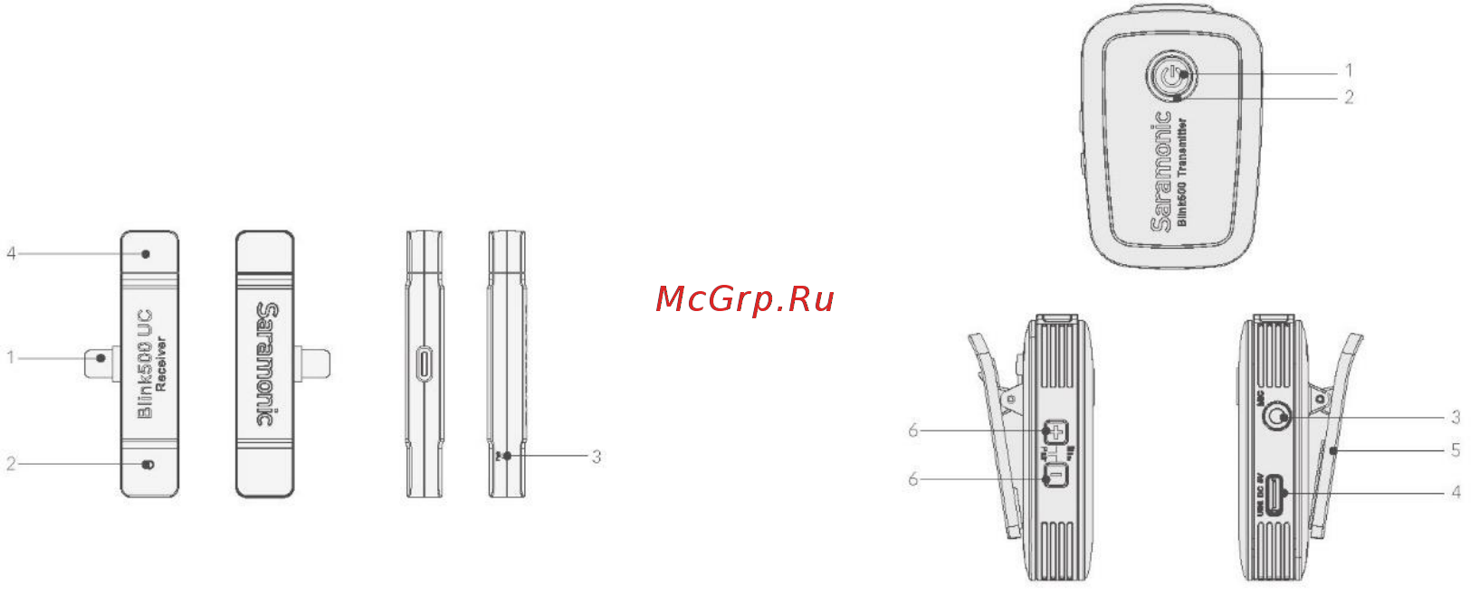 Saramonic Blink500 B5 (TX+RXUC) Инструкция по эксплуатации онлайн [4/11] 577951