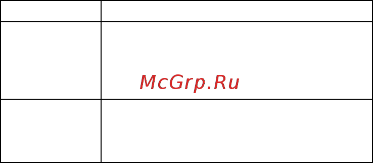 Aqara Wireless Relay, двухканальное (LLKZMK11LM) [6/7] В случае неисправностей