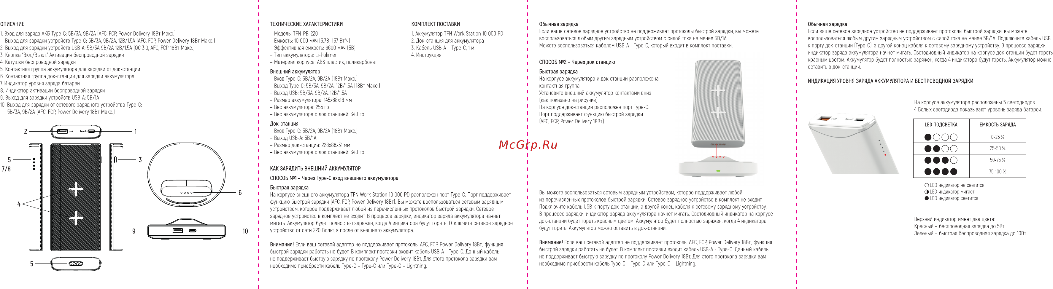 TFN 10 000 мАч белый (PB-220-WH) [2/2] Ооо