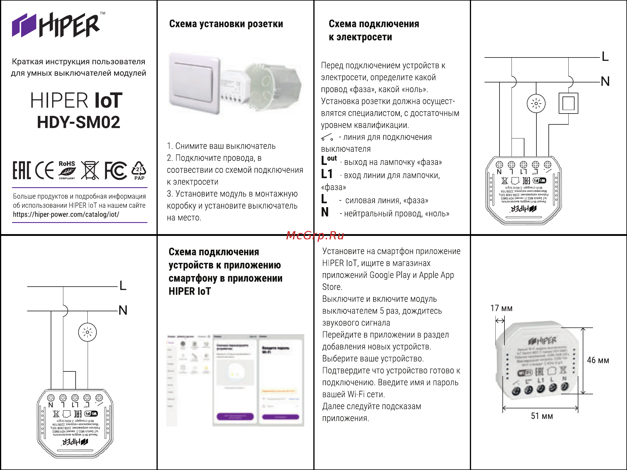 Hiper HDY-SM02 Инструкция по эксплуатации онлайн