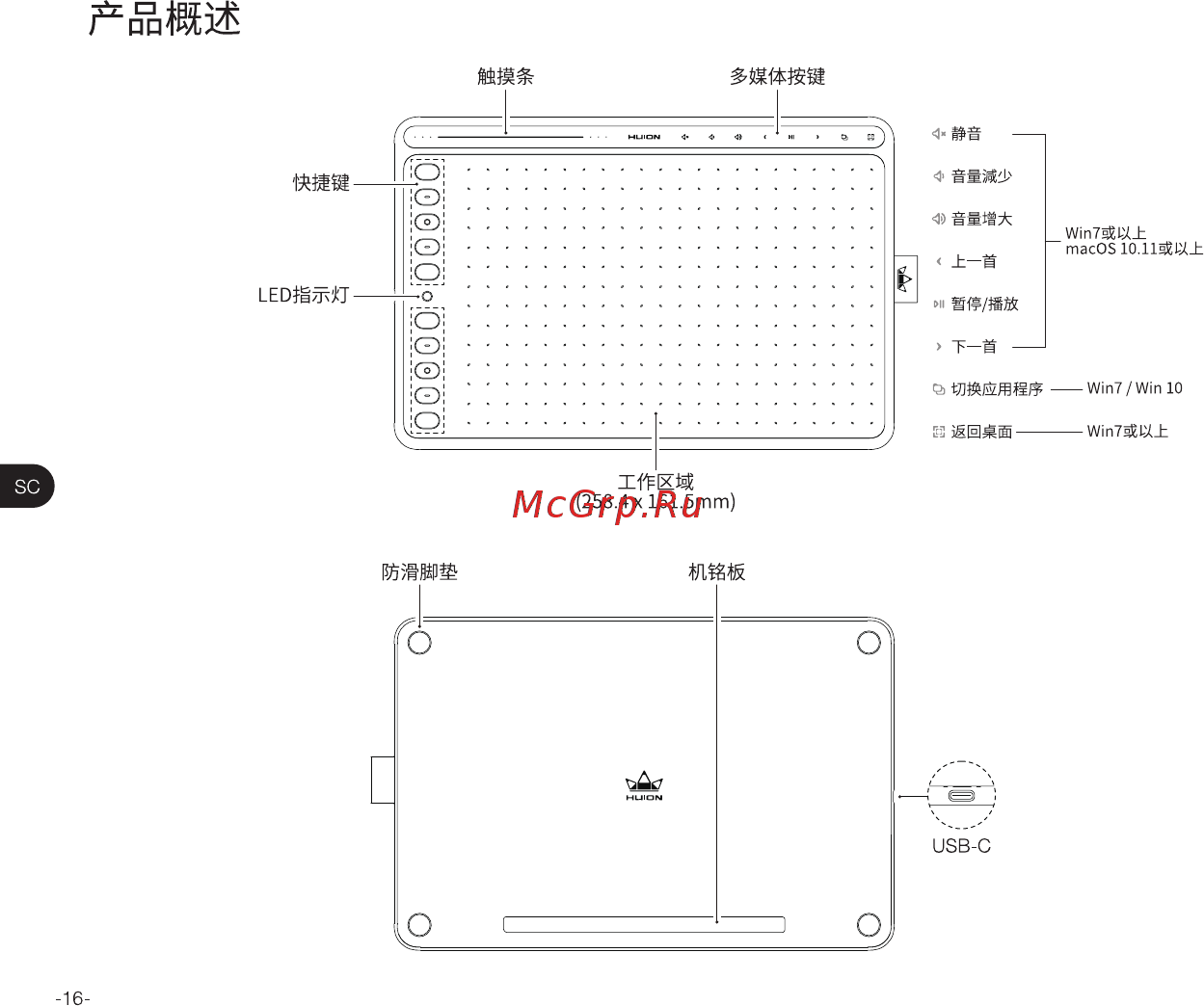 Huion HS611 Coral Red Инструкция по эксплуатации онлайн [18/68] 578136