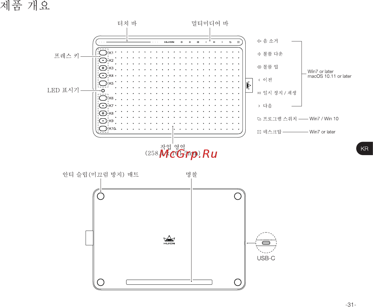 Huion HS611 Coral Red Инструкция по эксплуатации онлайн [33/68] 578136