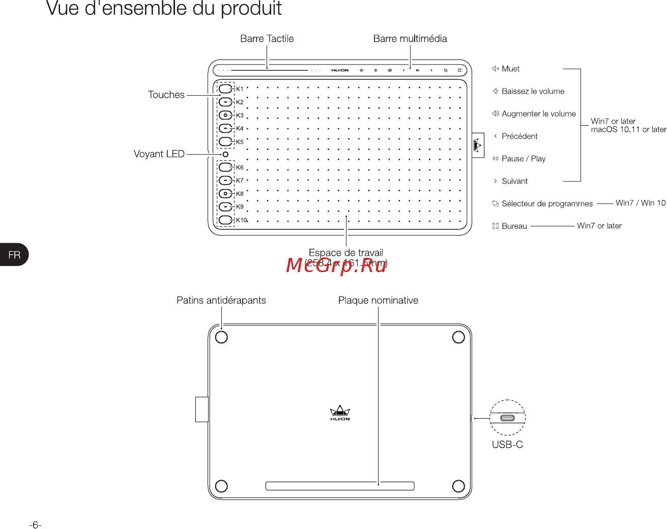 Huion HS611 Coral Red [8/68] Vue d ensemble du produit