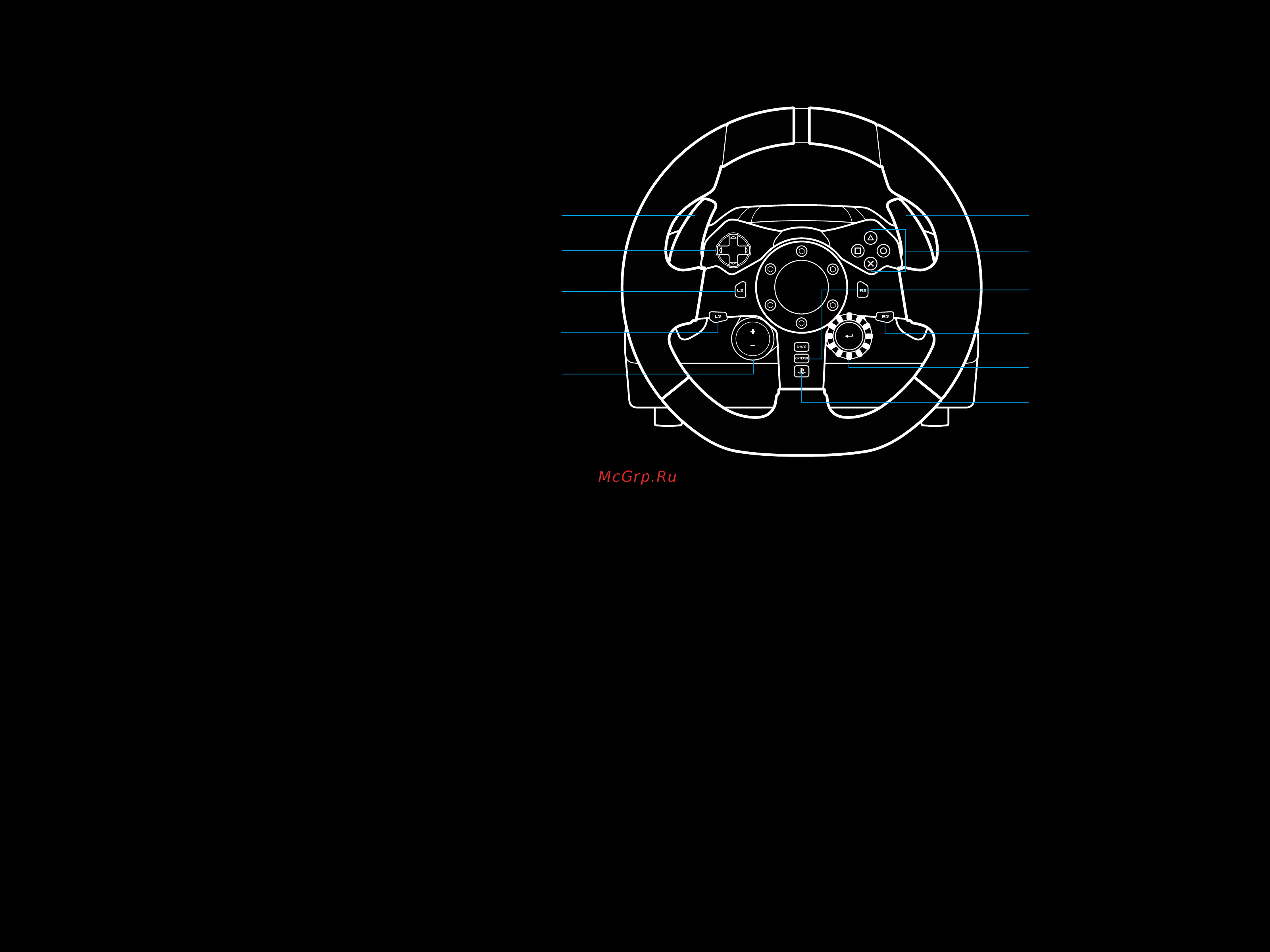 Logitech G923 TRUEFORCE [226/322] Mygtukai