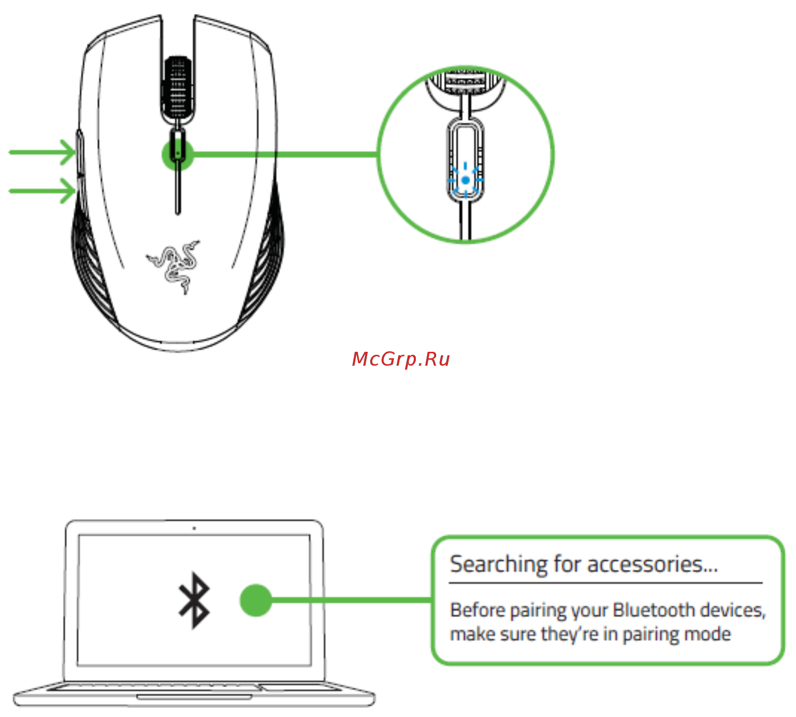 Razer Atheris Stormtrooper Edition (RZ01-02170400-R3M1) Инструкция по эксплуатации онлайн [12/35] 578153