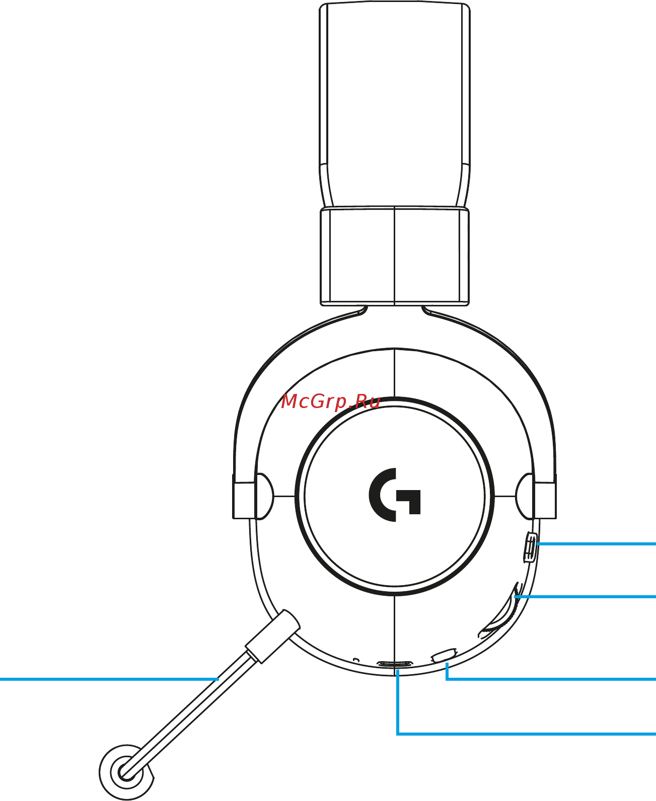 Logitech G PRO X [48/90] Funkce