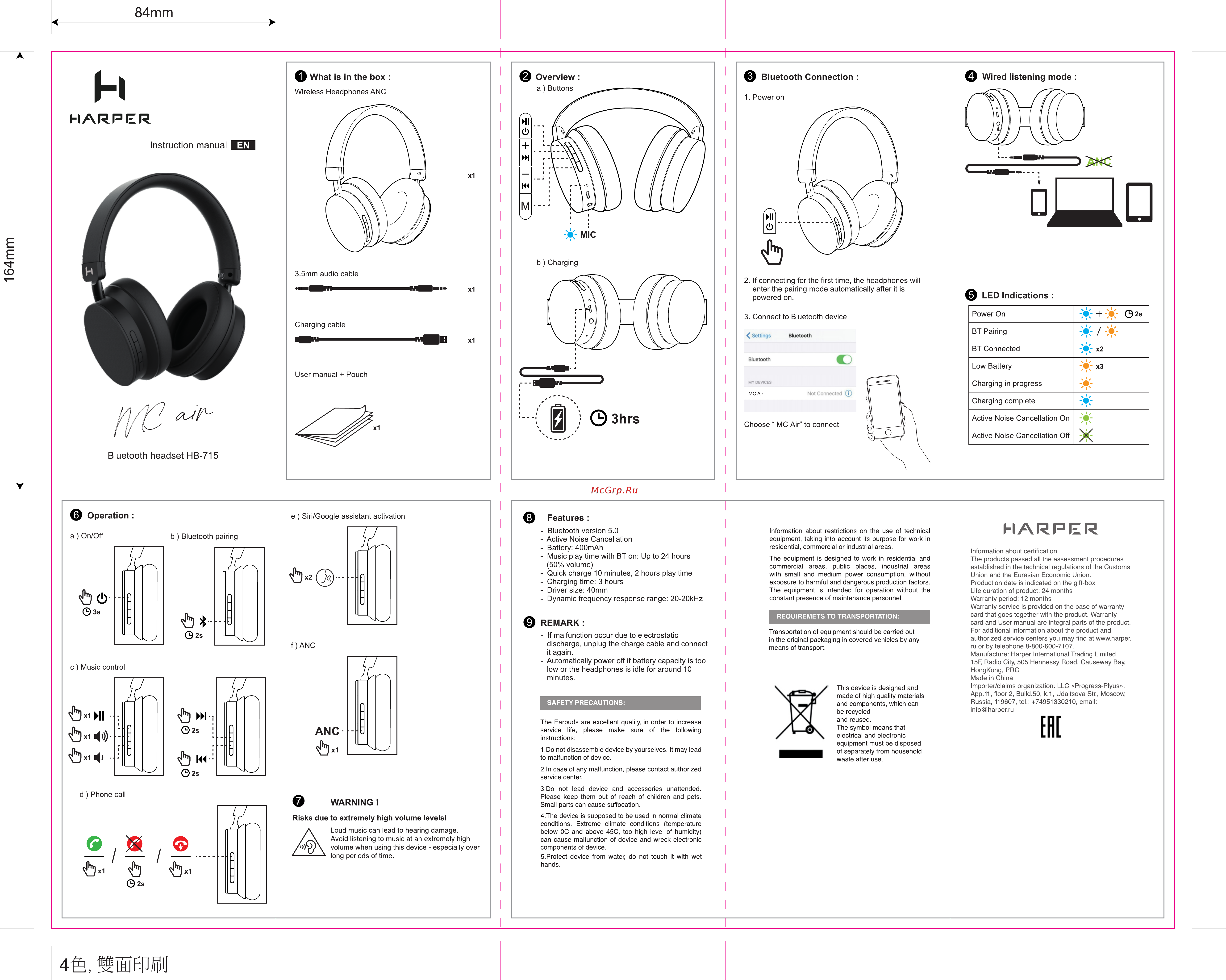 Harper HB-715 Black Инструкция по эксплуатации онлайн