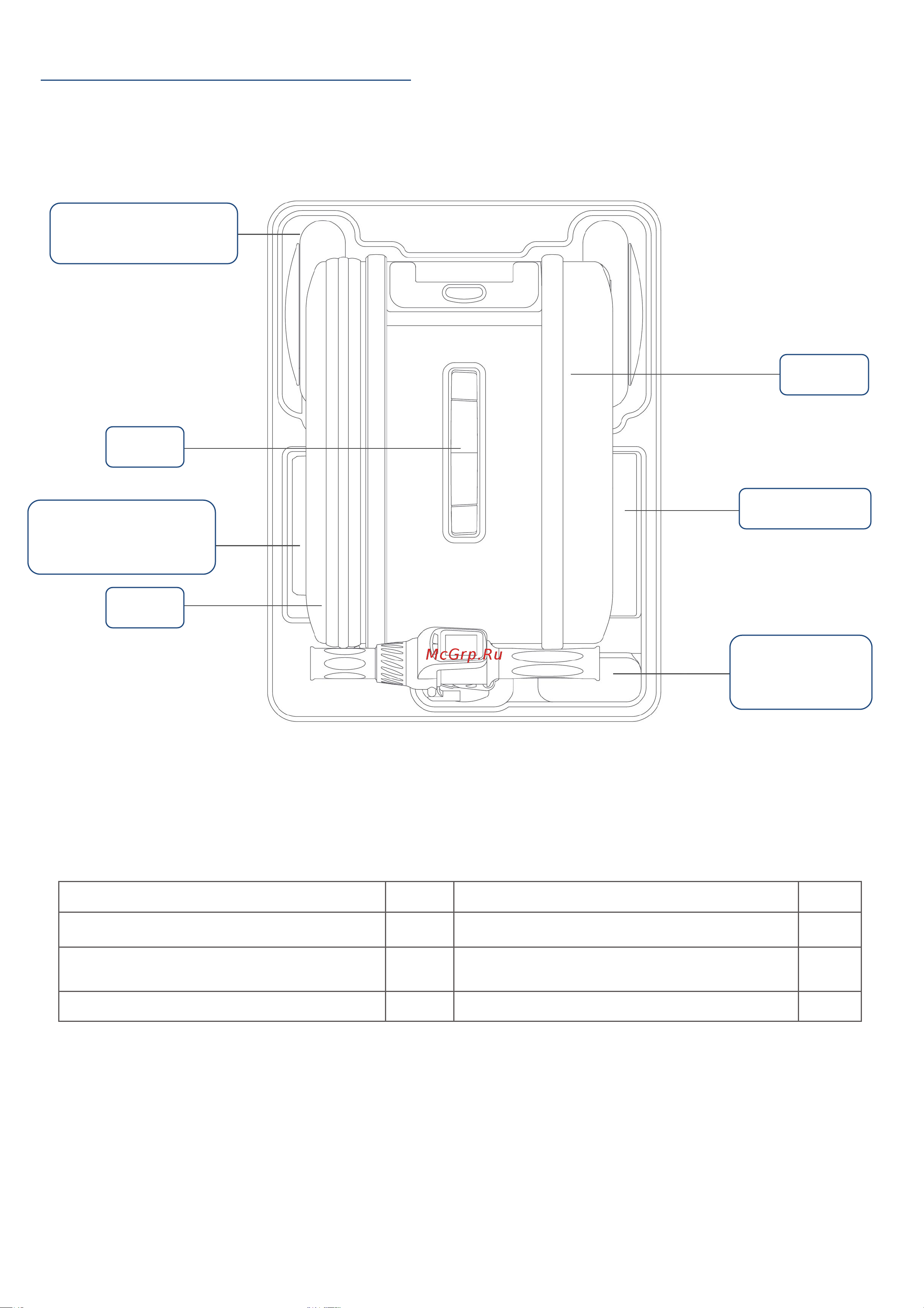 Airwheel SE3 (SE3G1ZD191231098) [2/14] Проверьте комплектацию
