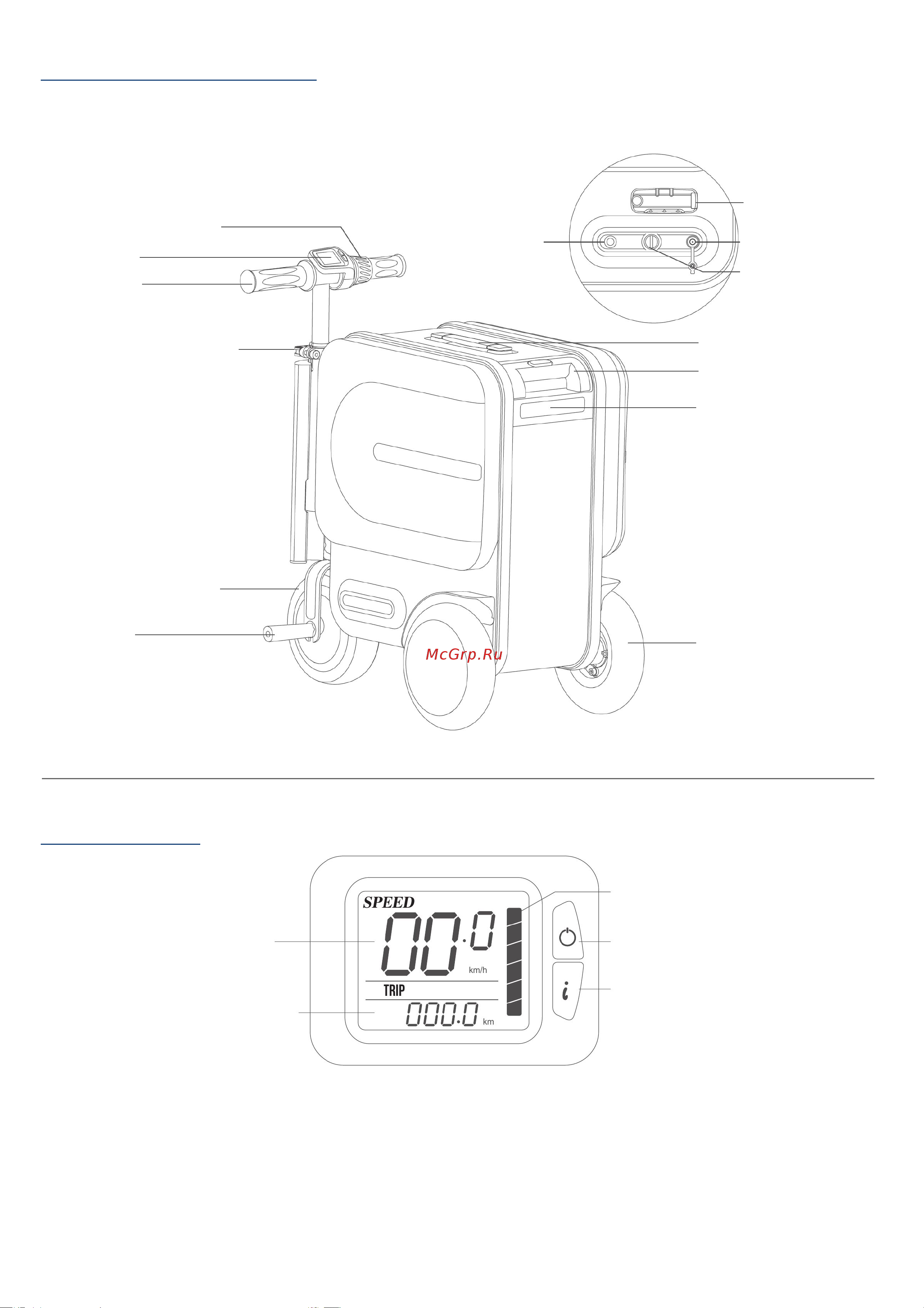 Airwheel SE3 (SE3G1ZD191231098) [3/14] Спидометр