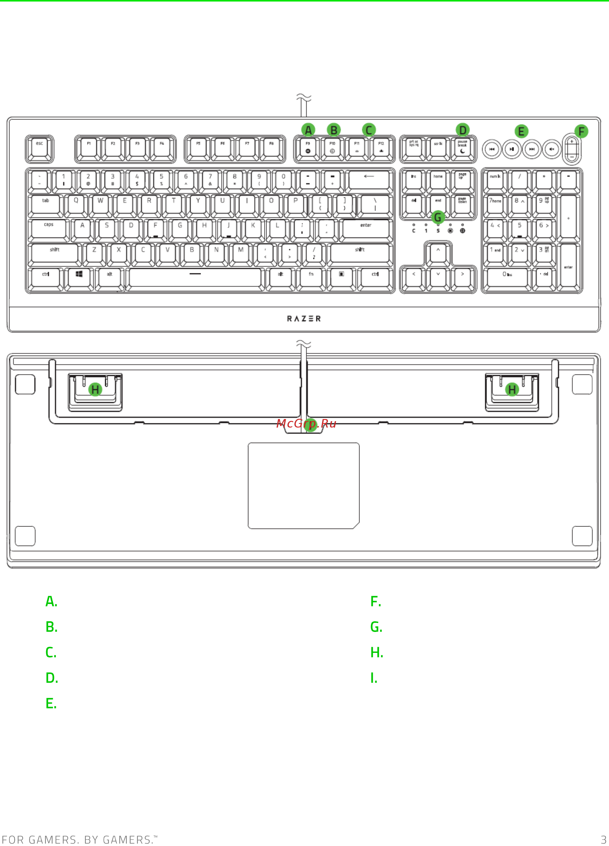 Razer Cynosa V2 (RZ03-03400700-R3R1) [4/25] Содержимое комплекта