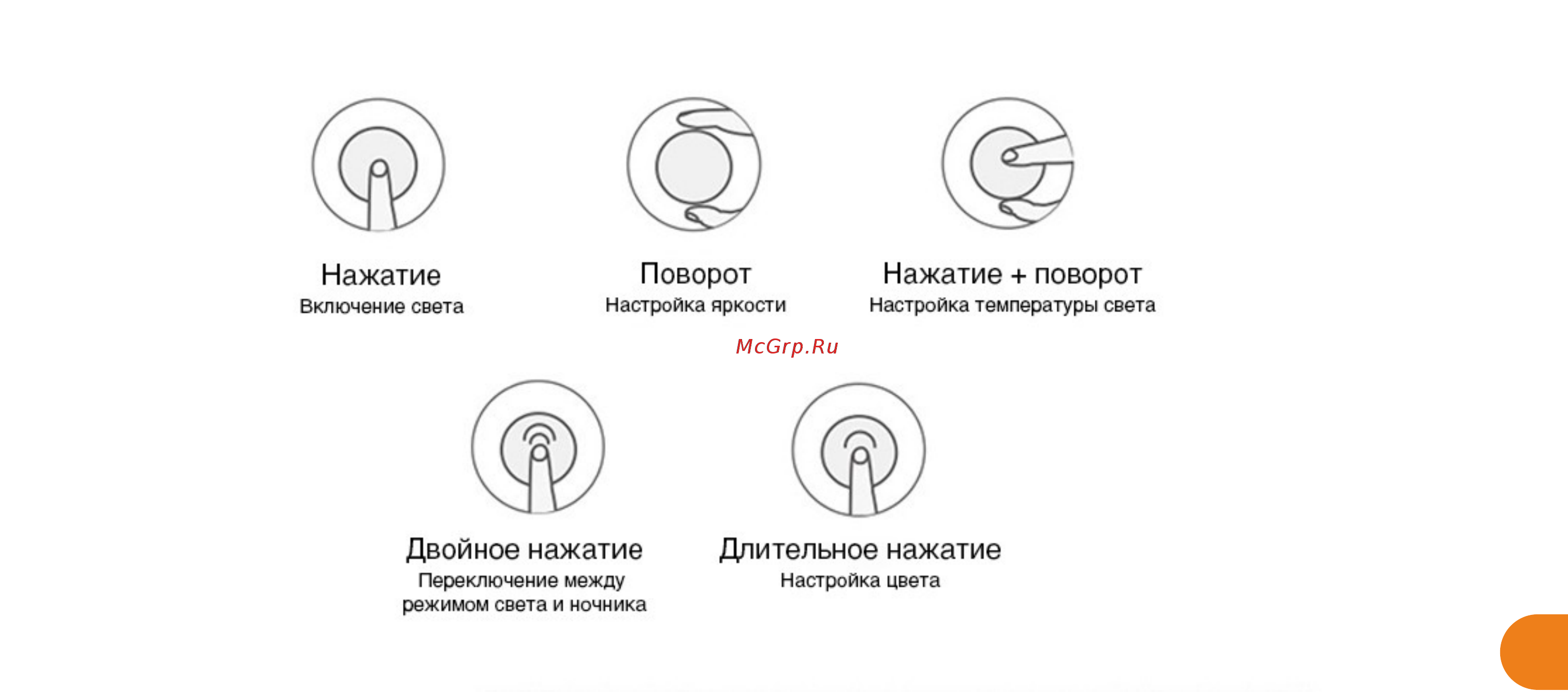 Yeelight Smart Dimmer (YLKG08YL) [4/4] Управление