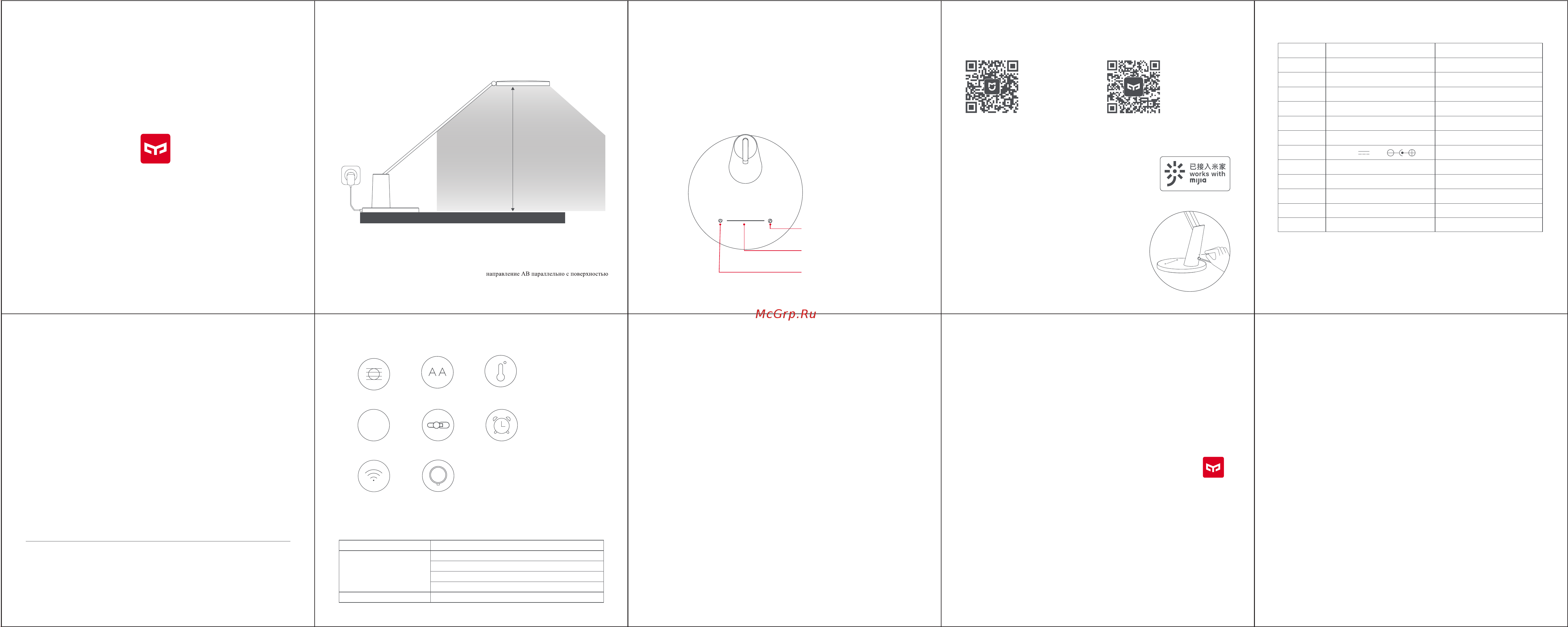 Yeelight Serene Eye-Friendly Desk Lamp Prime (YLTD05YL) Инструкция по эксплуатации онлайн