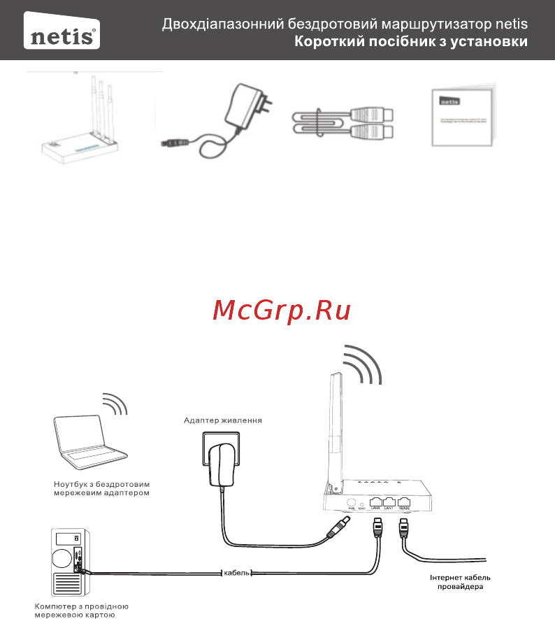 Netis N2 [24/28] Підключення