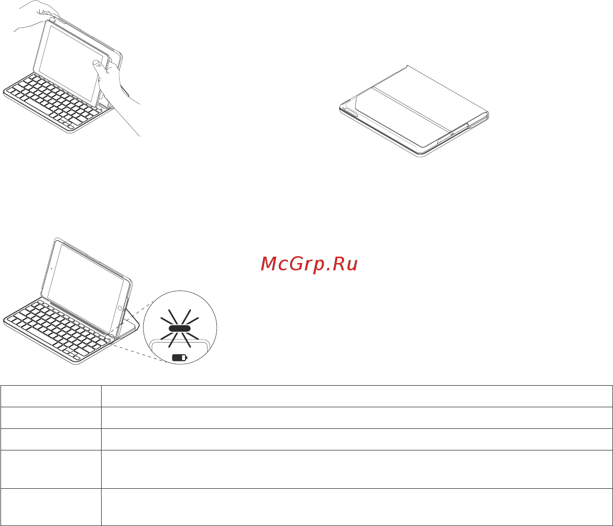 Logitech Slim Folio для iPad 7th Gen (920-009652) [125/184] Állapotjelző led ek