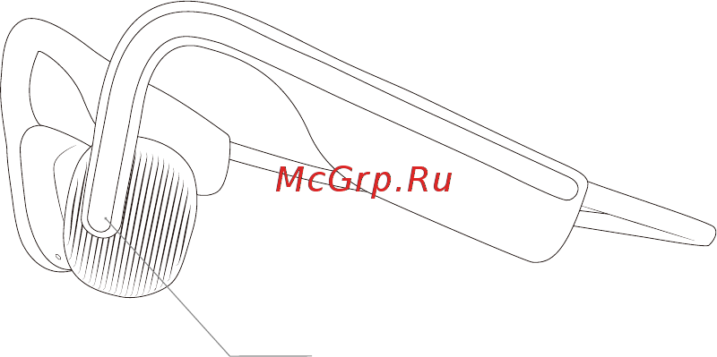 Aftershokz Openmove AS660AW [4/100] Multifunction button