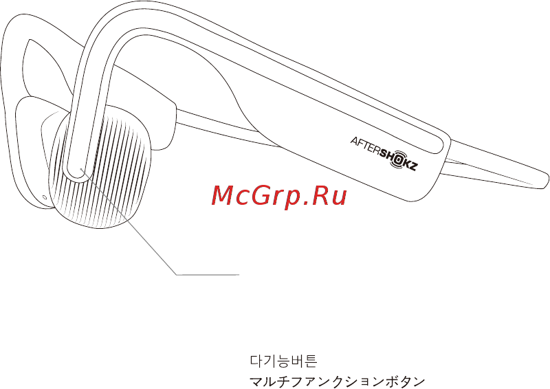 Aftershokz Openmove AS660AW Инструкция по эксплуатации онлайн [6/100] 578503