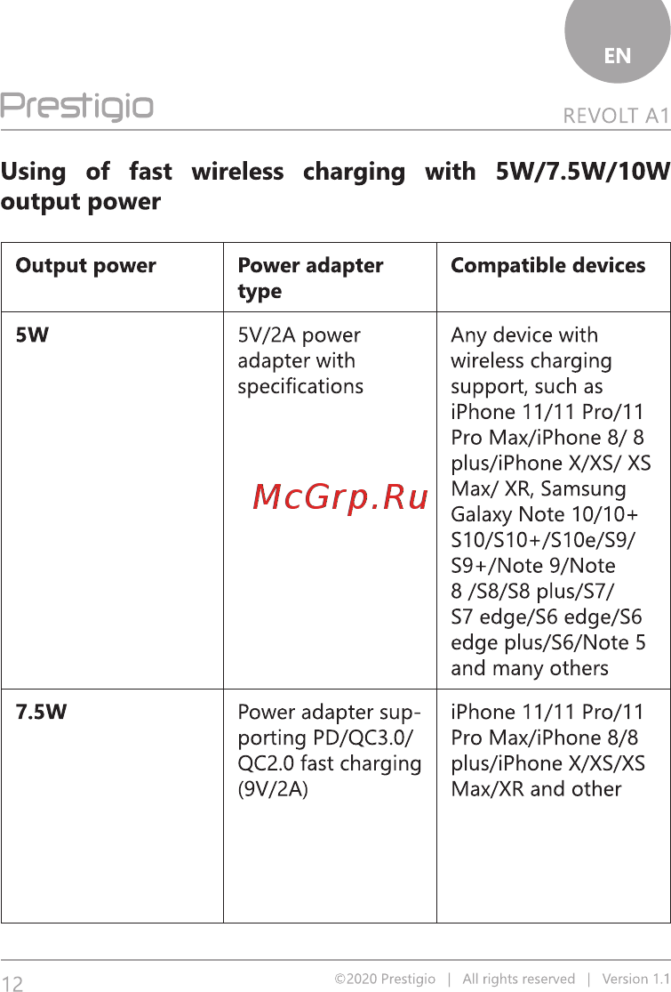 Prestigio Revolt A1 (PCS101A_PD) [12/32] Prestigio