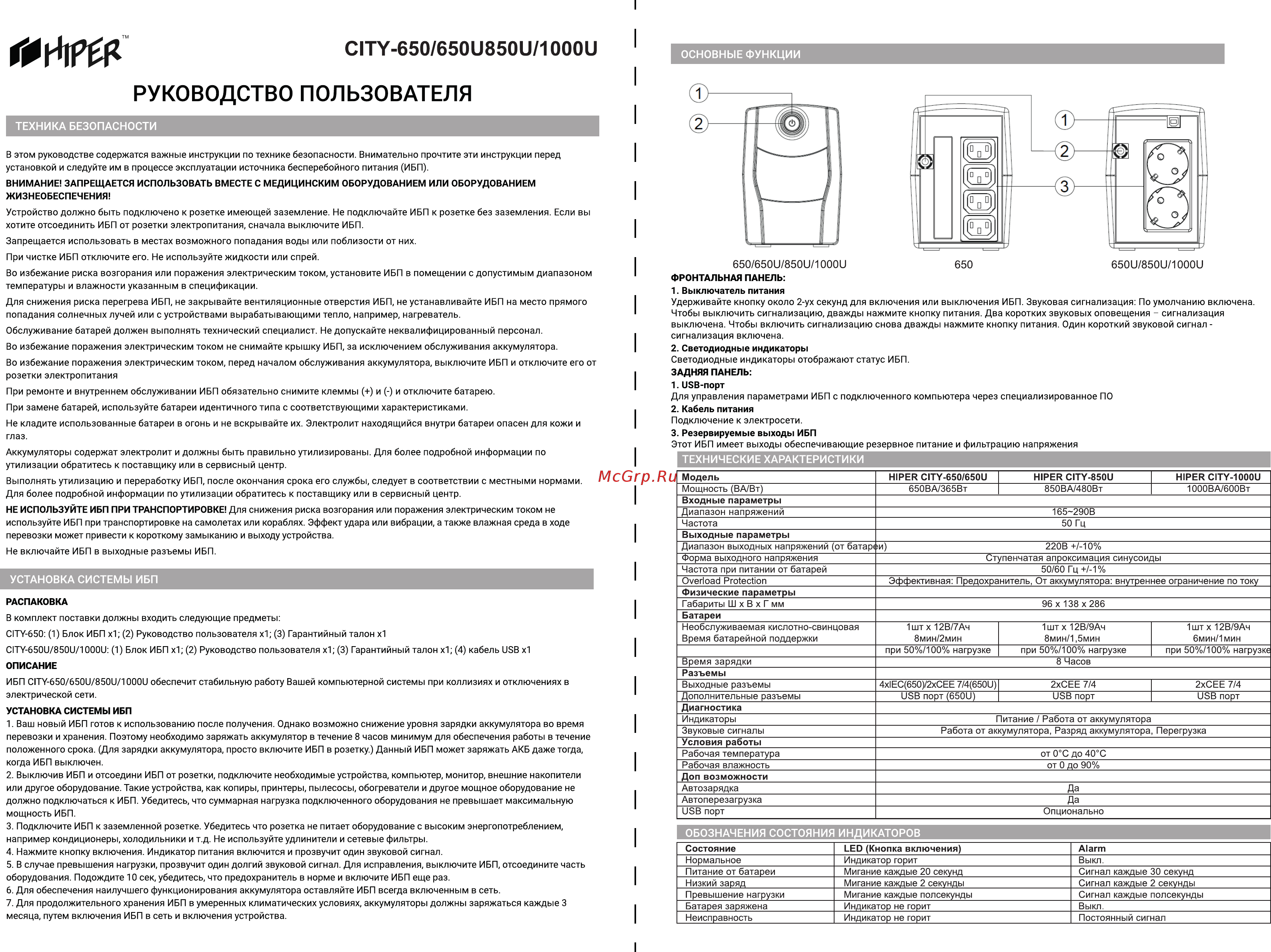 Hiper CITY-850U Инструкция по эксплуатации онлайн