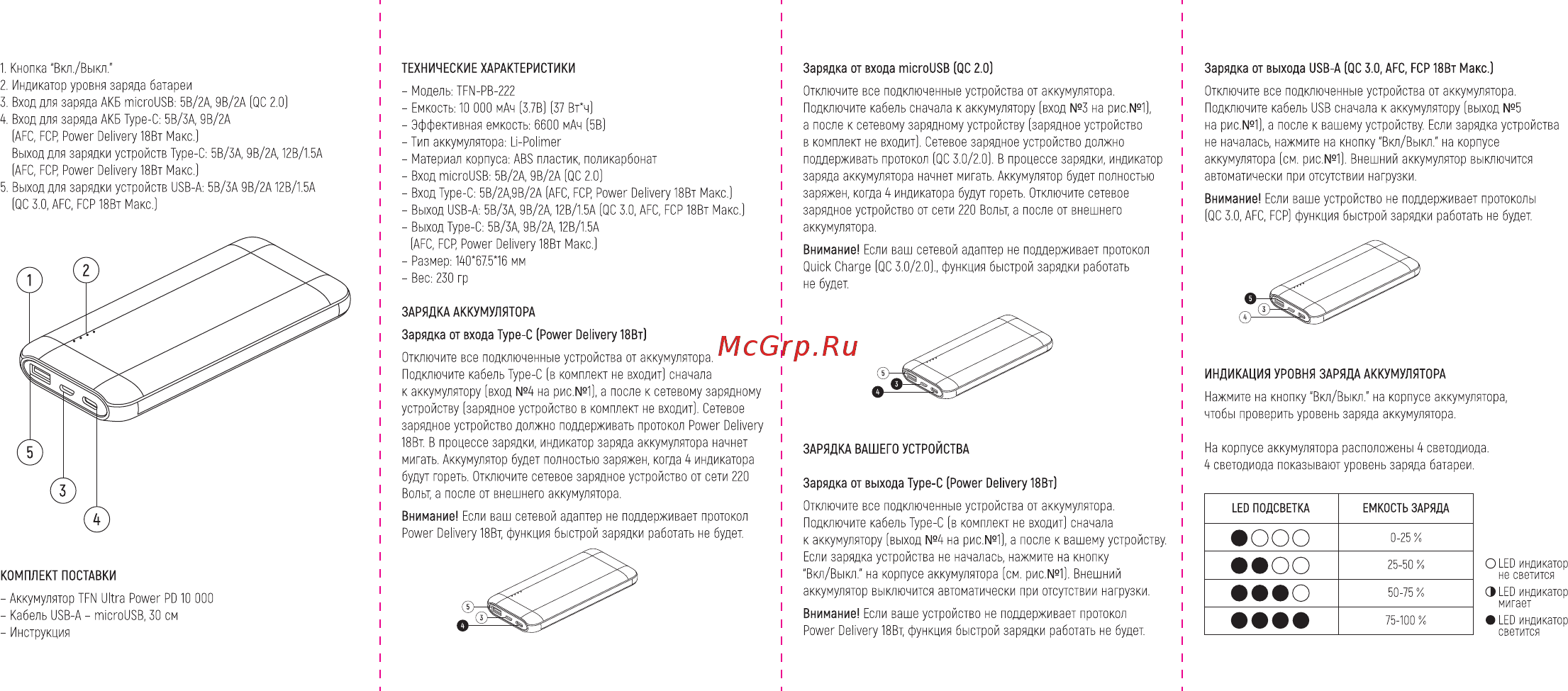 TFN Ultra Power PD 10 000 mAh White (PB-222-WH) [2/2] Ооо