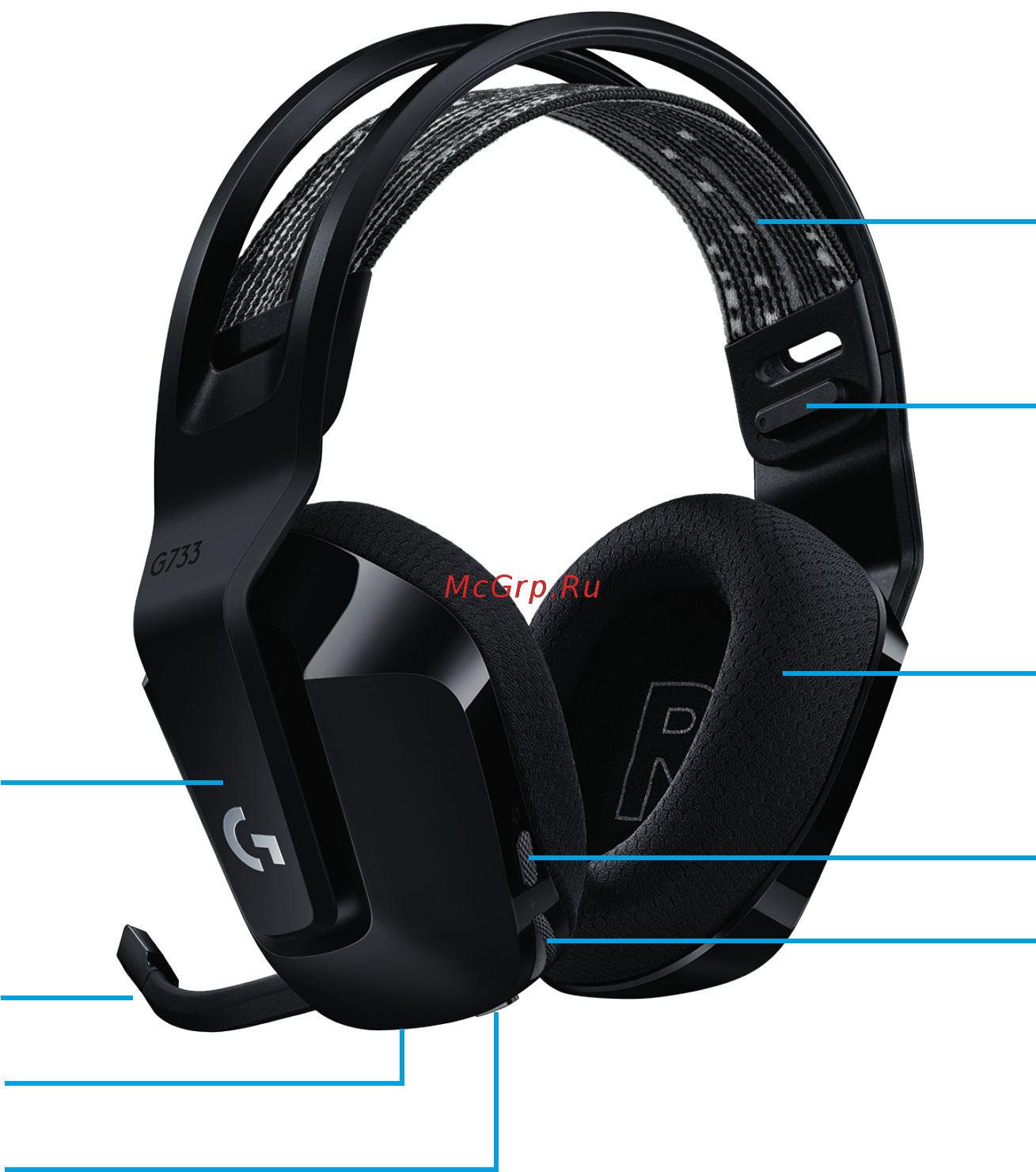 Logitech G733 LIGHTSPEED Black (981-000864) [84/177] Funkcje