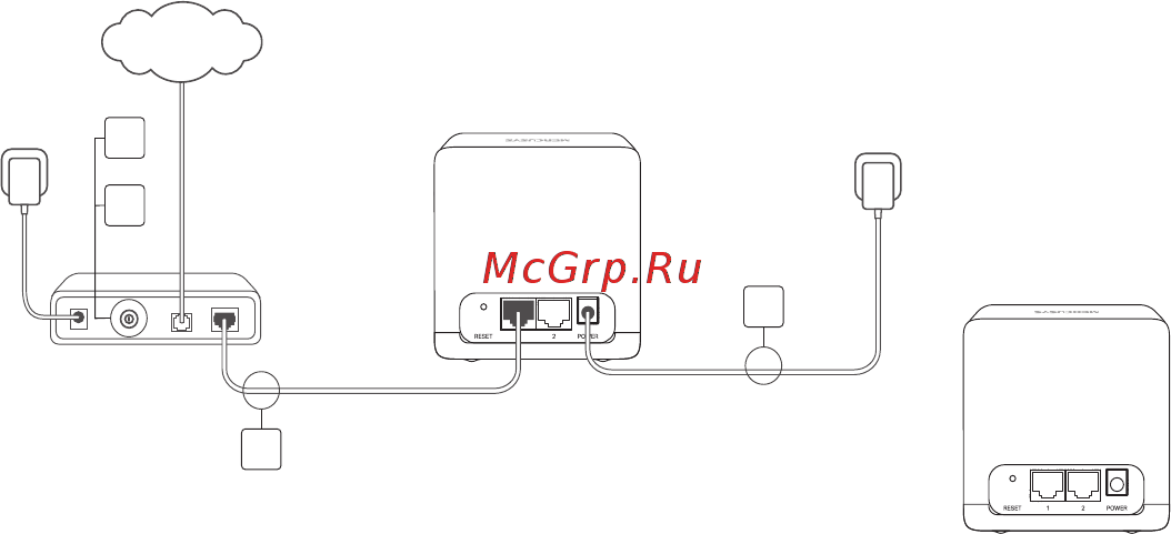 Mercusys Halo S12 (3-Pack) [4/59] Hardware connection