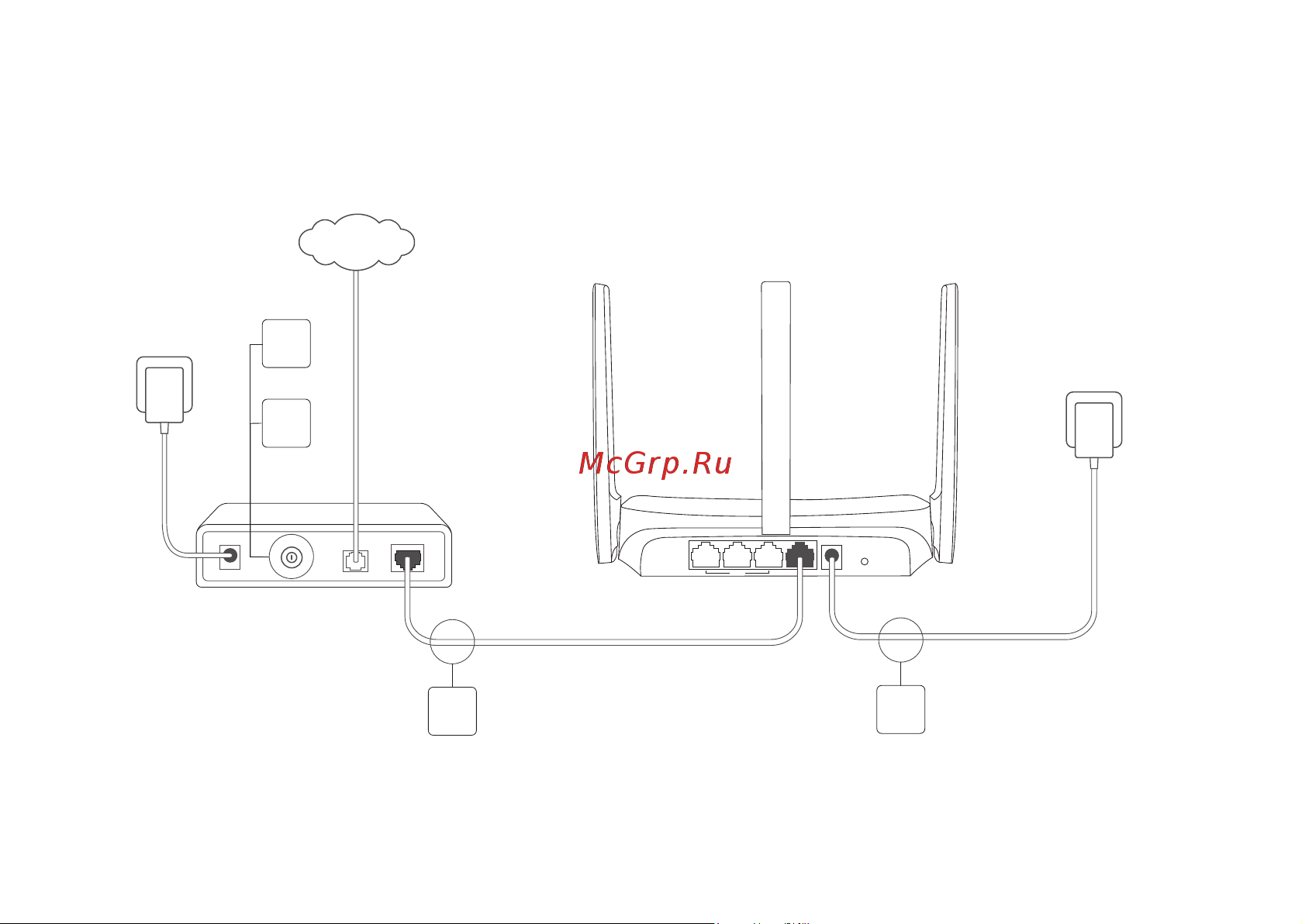 Mercusys MW306R N300 [3/55] Hardware connection
