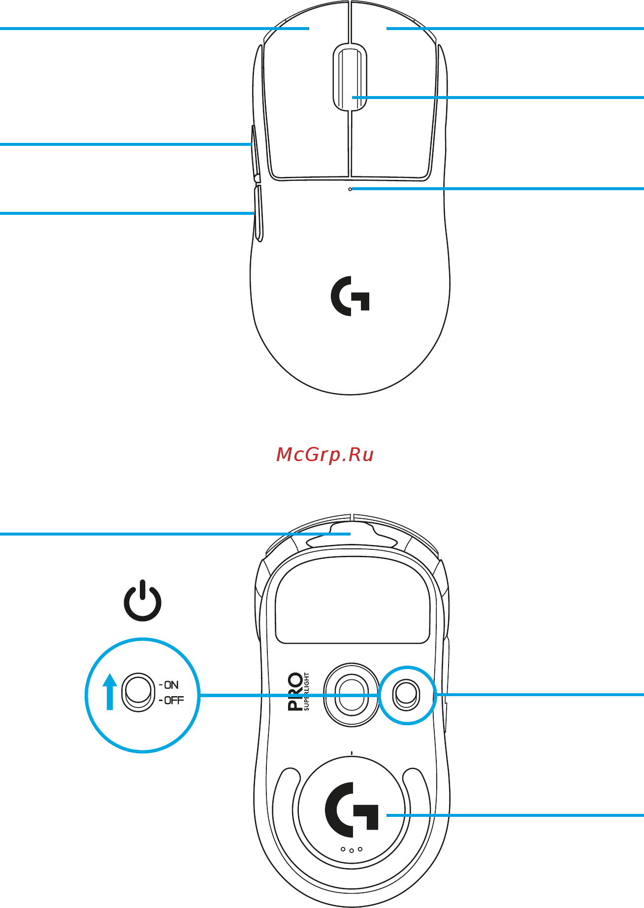 Logitech Pro X Superlight Black [4/213] Mouse features