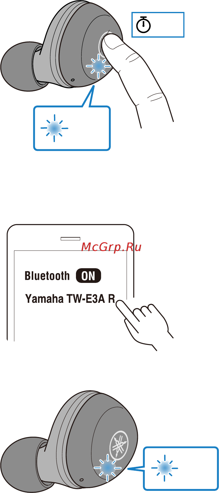 Yamaha TW-E3A Blue [21/56] Активируйте функцию bluetooth на устройстве bluetooth