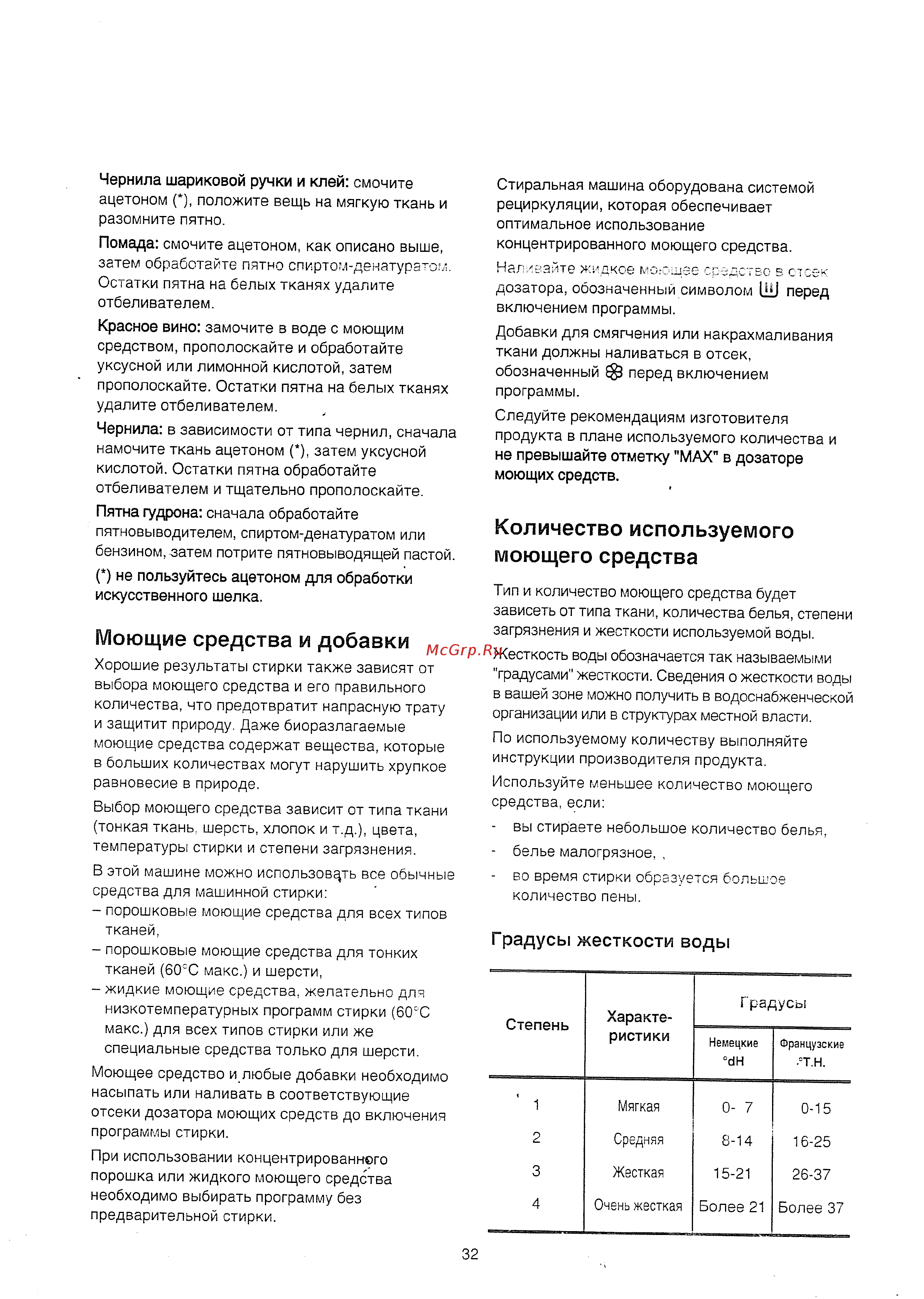 Zanussi FA822 [12/21] Количество используемого моющего средства