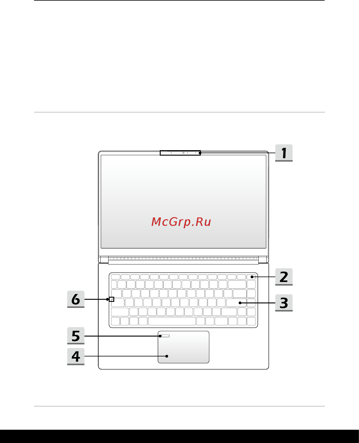 MSI Summit B15 A11M [13/72] Общие сведения об устройстве